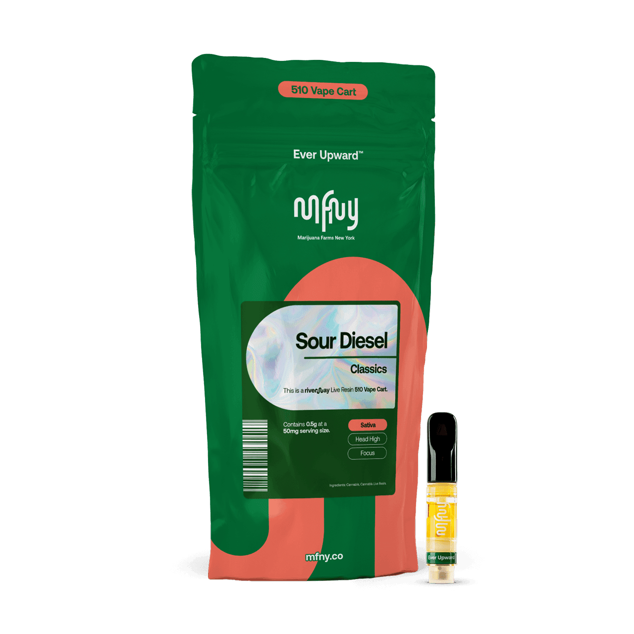 Sour Diesel Live Resin 510 Cart | .5g